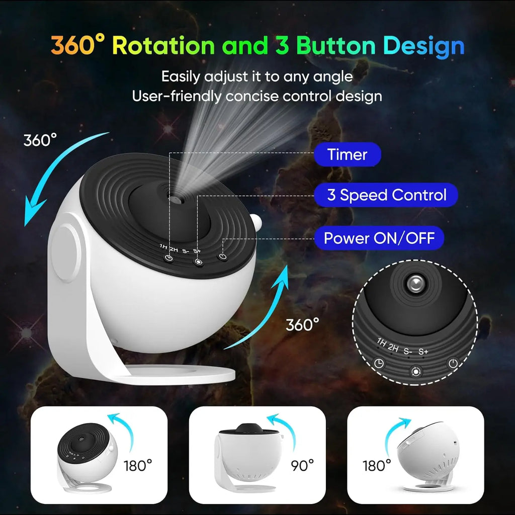 13-Disc HD Planetarium Galaxy Projector