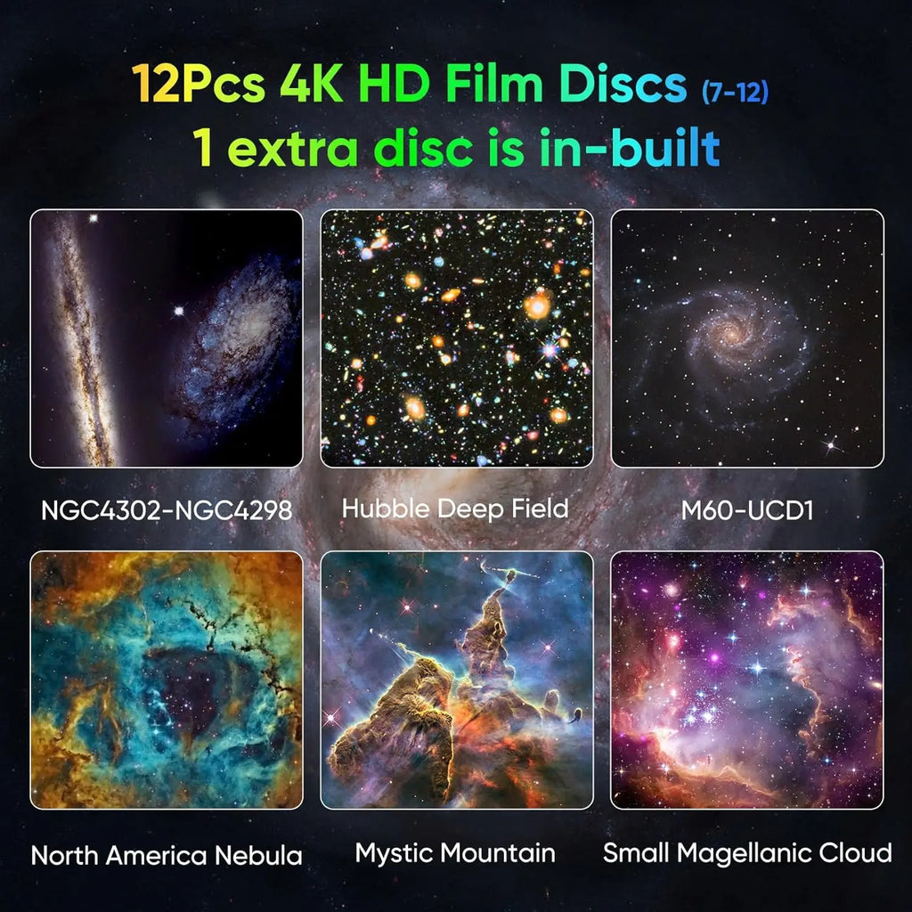 13-Disc HD Planetarium Galaxy Projector