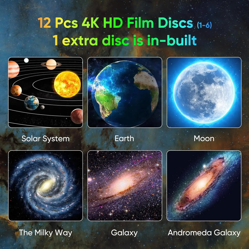 13-Disc HD Planetarium Galaxy Projector