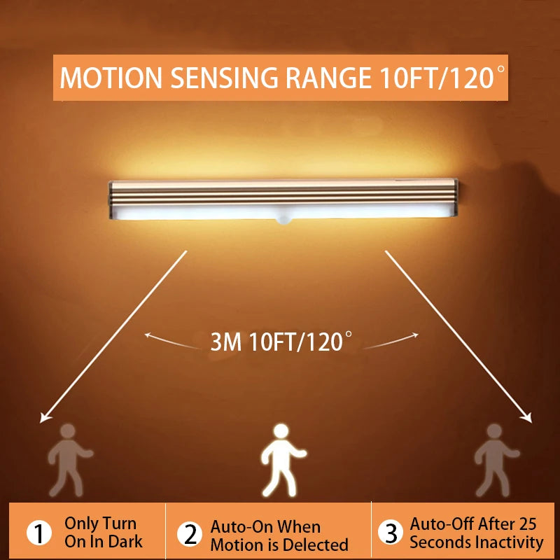 Rechargeable Motion Sensor Light, Wireless LED Bar
