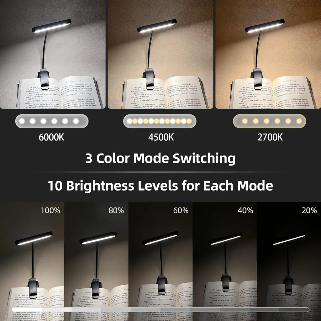 Clip-On Book Light, USB Rechargeable, 14 LED