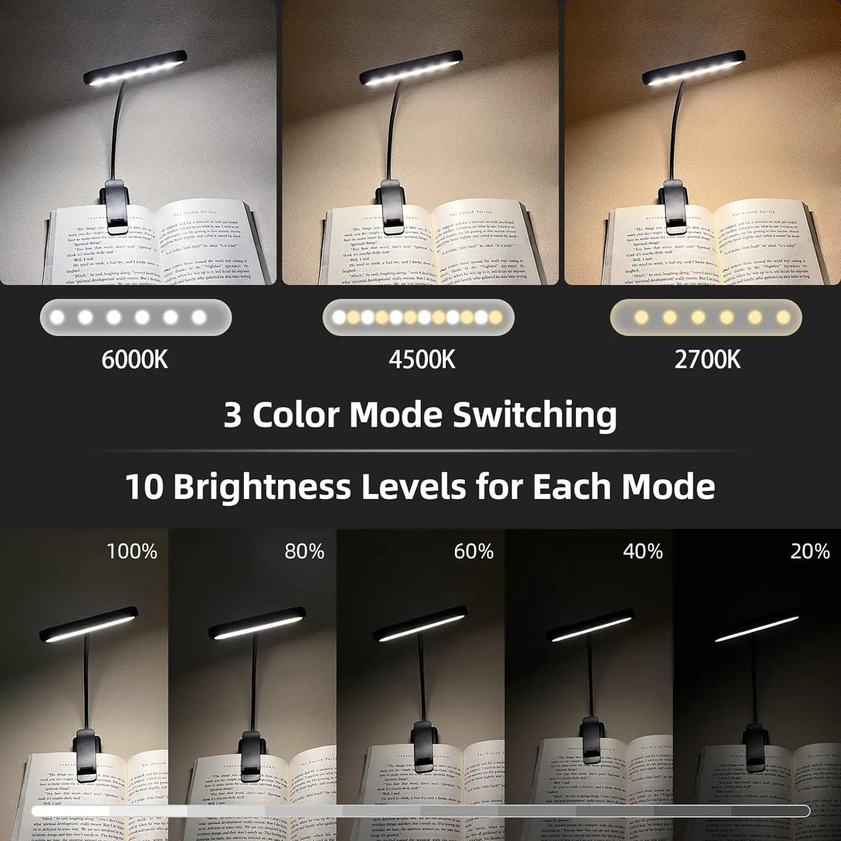 Clip-On Book Light, USB Rechargeable, 14 LED
