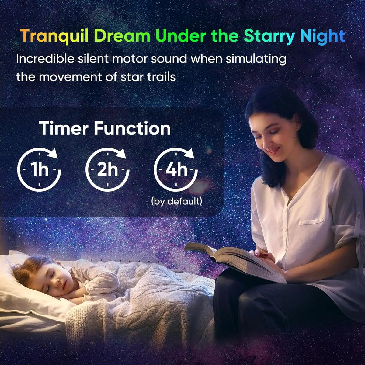 13-Disc HD Planetarium Galaxy Projector