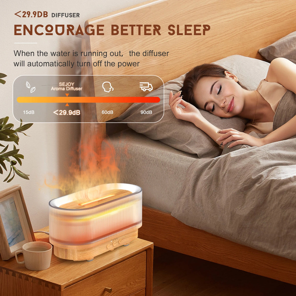 Flame Aroma Diffuser, LED Mist Humidifier