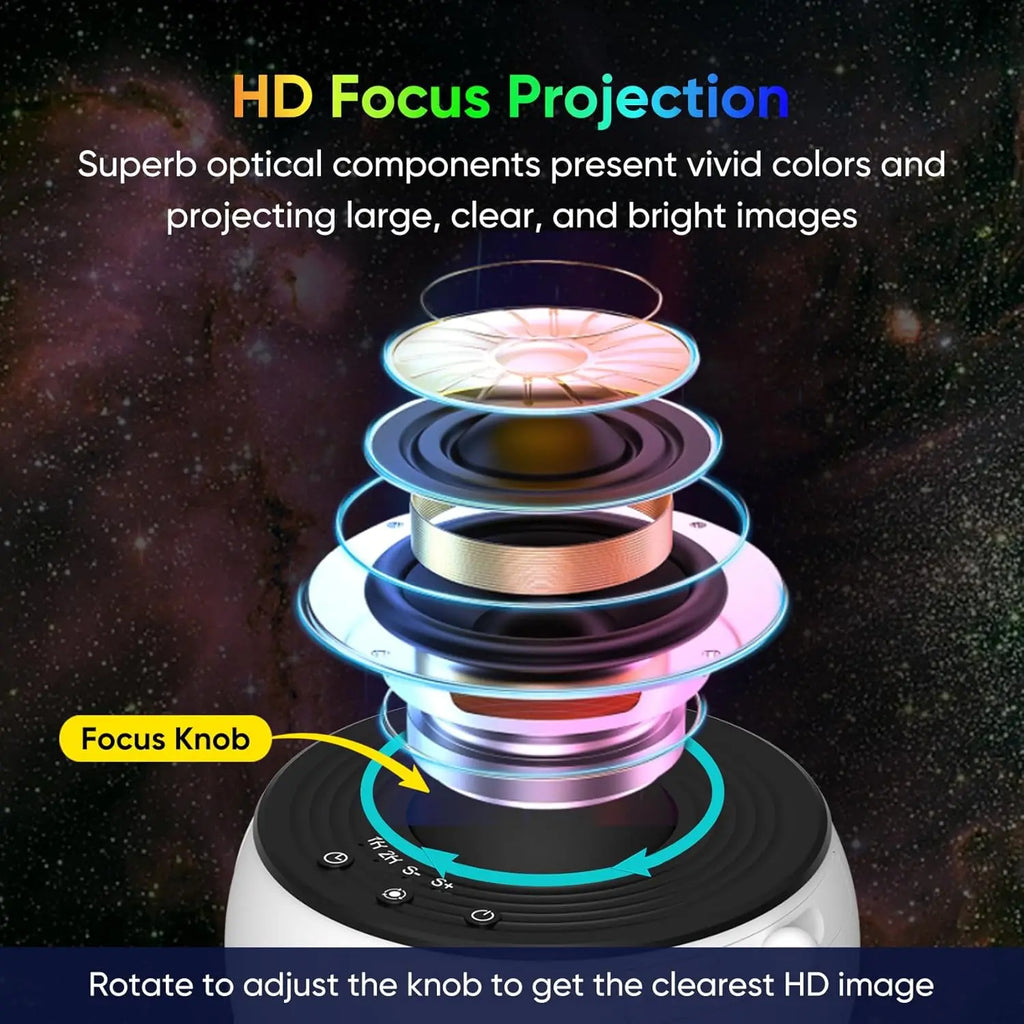 13-Disc HD Planetarium Galaxy Projector